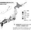 医療の地域偏在問題と解消