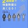 健康診断２週間前で検査数値は良くなる！／佐藤秀美