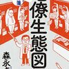 官僚生態図鑑  [ 森永 卓郎 ]で日本のモヤモヤの正体が見えてくる
