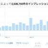 引用ツイートの反応でわかる『多動力』みんなの関心ある見出し