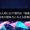 Meta、AI人材に2277億円の「破格」報酬。日本の競争力に与える影響は
