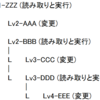 【ライフハック 永久保存版】誤操作を防ぐための共有フォルダ移動禁止のアクセス権設定について