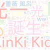 　Twitterキーワード[#KinKiKidsのブンブブーン]　04/10_12:01から60分のつぶやき雲