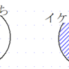 「かつ」の考え方が役立っている部分