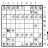 升田将棋研究(47)；相掛り(松田辰雄)