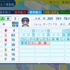 アレックス・ラミレス（横浜）【パワプロ2024】