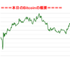 ■途中経過_2■BitCoinアービトラージ取引シュミレーション結果（2019年11月13日）