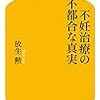 一番稼げる・儲かっているクリニックは？美容整形外科？