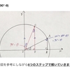 #13 (90°±θ)、(180°±θ)の問題を解く