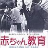 ５８．上質白黒コメディ〜ハワード・ホークス『赤ちゃん教育』