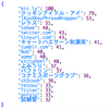 Yahoo!キーフレーズ抽出APIをpythonから使ってみた