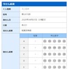 ミニロト の結果です。1,000円の当選でした。