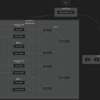 AWS IAM Identity CenterをPulumiで構成する