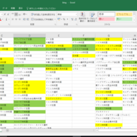 なぜ る から始まる言葉は少ないか 子どもと一緒にしりとり遊び こどものあそび観察日記