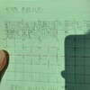 目標は年単位か月単位か、週単位か？