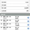 第74回安田記念を購入