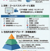 心因性非てんかん発作（PNES）総説