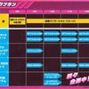 【うそだろ・・】 『仮面ライダーエグゼイド』 8月で終了する模様ゴーストより早く終了か・・・