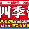 １２月１５日のトレード　四季報新春号発売日
