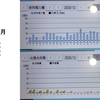 2020年12月太陽光発電収支