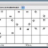 Adobe-Japan1とInDesignの二重引用符