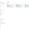 初めてAWS Community Builderに選ばれたのでやったことまとめてみる