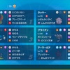 【S28最終25位】ヴェンデッタ