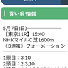 【天皇賞・春の無料予想で回収率1,507%🌸、NHKマイルCでも無料予想で1,457%】今日はヴィクトリアマイルの無料予想公開🌕