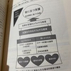 言いたいことを返すのも伝え返しも難しい