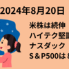 【24年8月20日】前日の米国は先週の流れが続き続伸　ハイテク中心の上げ　今週は週末パウエル議長発言前に様子見の週