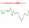 ■途中経過_1■BitCoinアービトラージ取引シュミレーション結果（2019年4月13日）