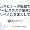 LLMとデータ駆動でサービスデスク業務の改善サイクルをまわしていく