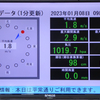 初乗り