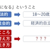 澤地久枝さんに学ぶ人としてのあり方