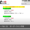 令和7年社労士試験☆選択式救済情報（講師の肌感予想）まとめ