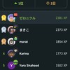 【Duolingo】ライバル登場！その名も「まきこ」！