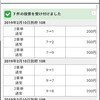 別府競輪　G1  準優戦