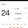2024-5月のライド結果　突然のグラベルライドとか