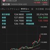 240209TSMC、ハピネット、東海カーボン、セガサミー