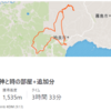 県民の森#2、花尾#2　80km