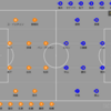 【試合の流れを手繰り寄せる試合運び】明治安田J2第36節 愛媛FCvsベガルタ仙台