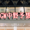 ハロプロ予想：2019GW 中野サンプラザ公演スケジュール予想