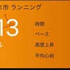 もう一度食事の改善へ