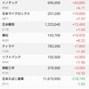 風前の灯か