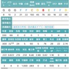 第13世代-3 そんな変化球投げて大丈夫ですか