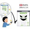 注意！三菱UFJニコスを装う「[MUFGカード]ご請求額確定 のお知らせ[＜年月＞請求]」は詐欺です