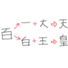 天皇号と日本国号についての仮説（ベータ版２．０）