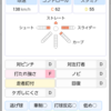 球詠 中山投手の査定や作成について