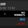 日経平均？なにそれソシオネクスト