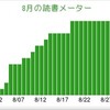 2012年8月に読んだ本